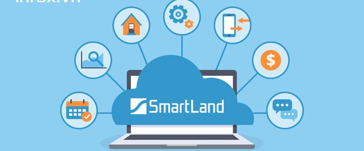 Phần mềm quản lý bất động sản SmartLand tác động tới thị trường bất động sản như thế nào?